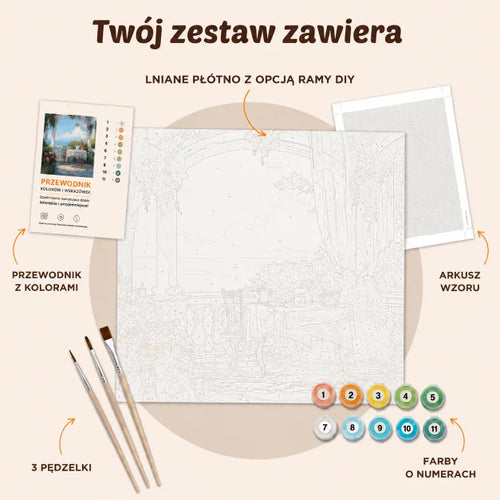 2_Zestaw_Zawiera